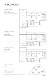Chuan Park (D19), Condominium #484152451